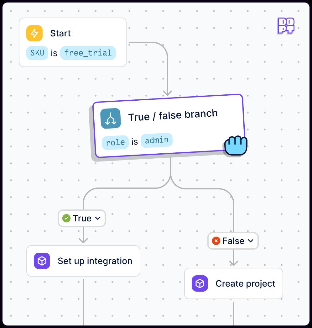 Introducing new flow branching and logic features thumbnail