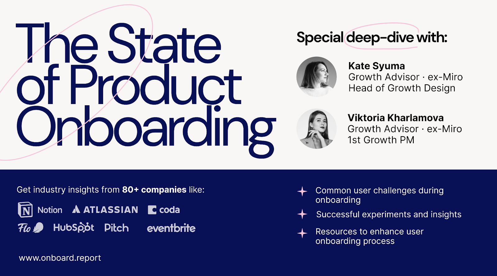 The State of Product Onboarding poster